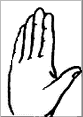 Русская ручная (дактильная - пальцевая) азбука для глухонемых - на картинках. Используется как заменитель устной речи для общения и как средство обучения глухих.